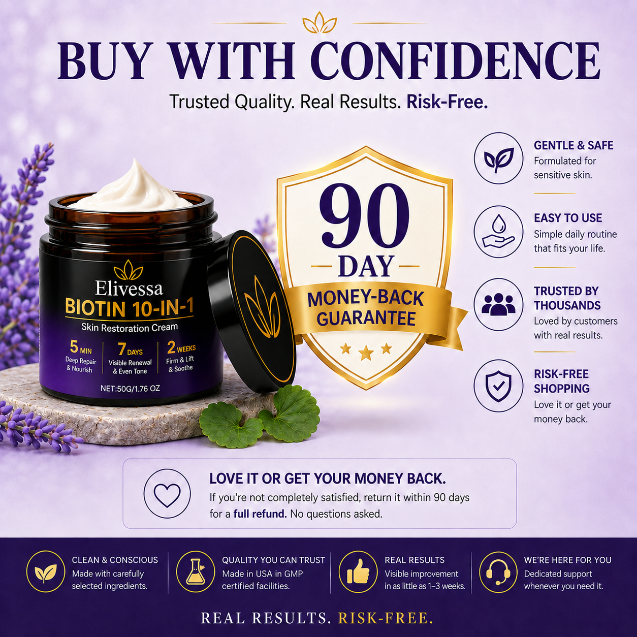 Elivessa™ Biotin 10-in-1 Skin Restoration Cream