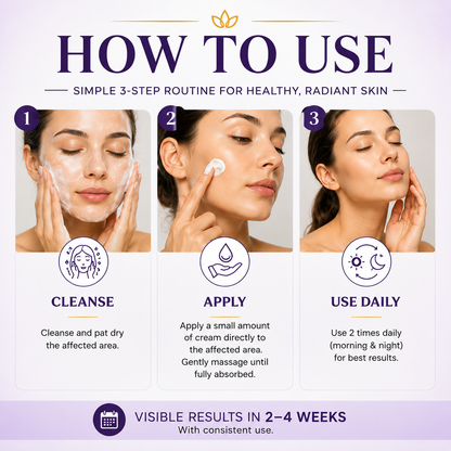 Elivessa™ Biotin 10-in-1 Skin Restoration Cream