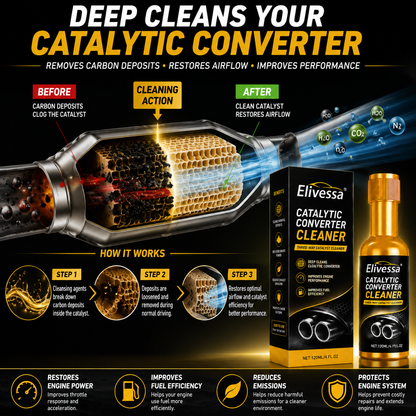 Elivessa™ Catalytic Converter Cleaner & Fuel Saver