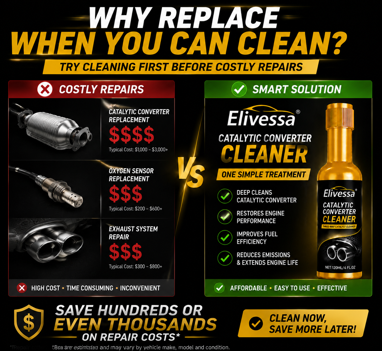 Elivessa™ Catalytic Converter Cleaner & Fuel Saver