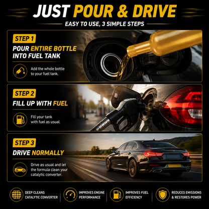 Elivessa™ Catalytic Converter Cleaner & Fuel Saver